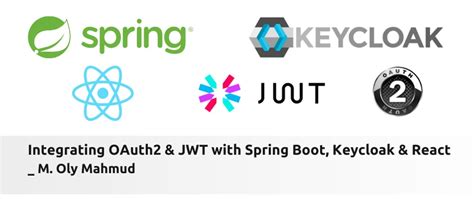 Image result for Spring Boot Keycloak OAuth2 Client Diagram