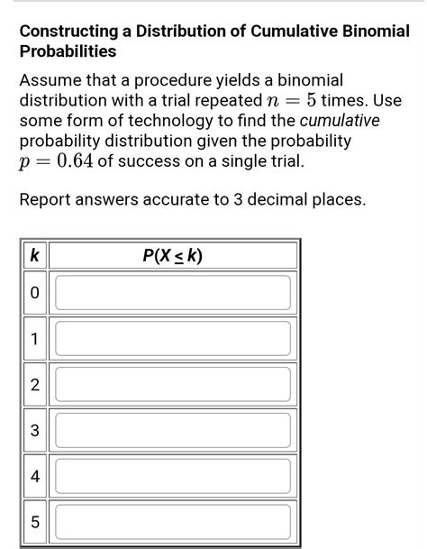 Image result for Cumulative Binomial Distribution
