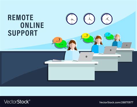 Image result for Free Remote Support