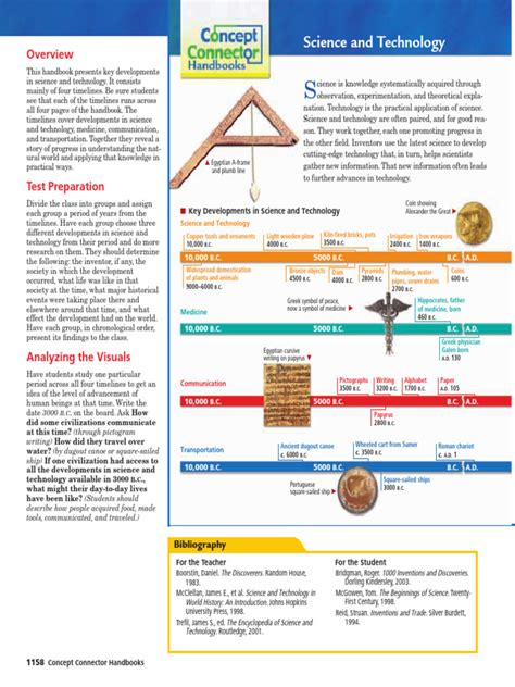 Science and Technology Timeline | PDF | Science | Telescope
