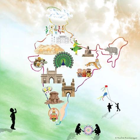 India 的图像结果