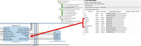 QPSK Modem Design Workflow [Analog Devices Wiki]