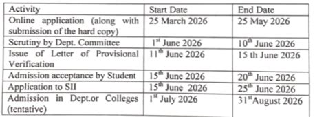 Dr. BAMU Foreign Student Portal