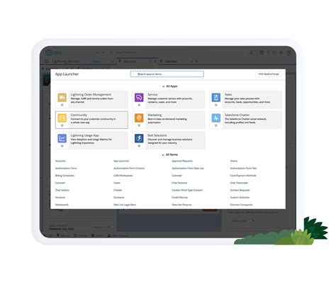 Image result for Salesforce Developer Order Management