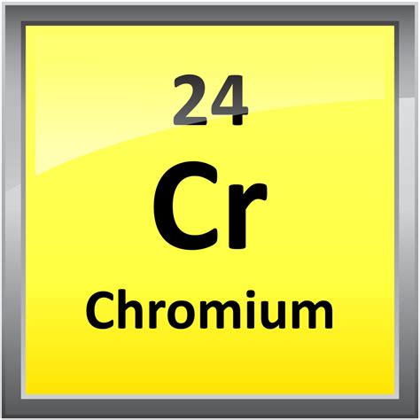 Chromium Facts - Cr or Atomic Number 24