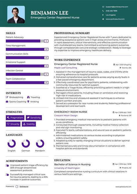 10+ Emergency Room Nurse Resume Samples & Templates for 2025