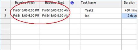 Image result for Task En Programacion