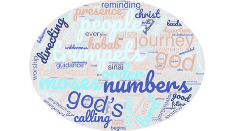 Numbers 10 Summary – Explaining The Book