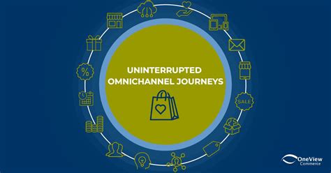 Image result for OneView Commerce