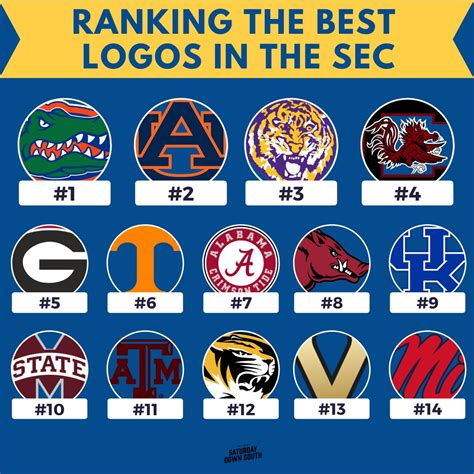 College Football Sec Team Logos