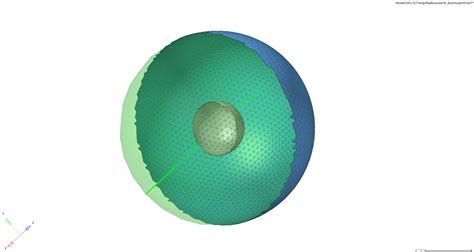 Image result for Shell Meshing HyperMesh