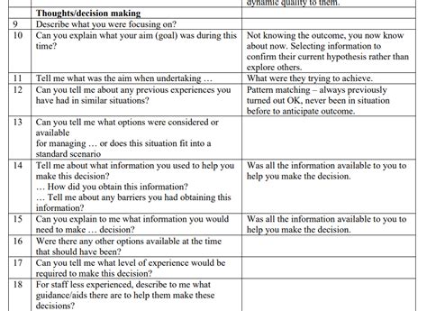 Local Rationality Understanding 的图像结果