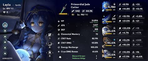 Image result for Layla Build