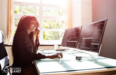 Image result for Mis Masters Programs