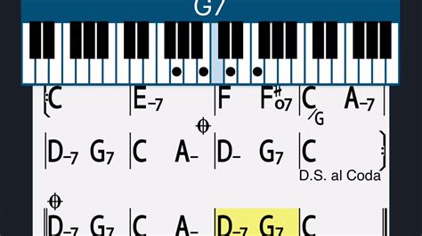 Image result for Reloj Acordes Tutorial