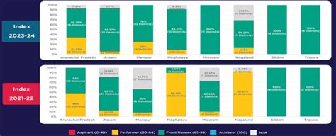 Press Release:Press Information Bureau