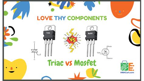 Understanding the Difference between TRIAC and MOSFET