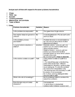 SQL Interview Questions Cheat Sheet (2023) - Interview Bit - SQL ...