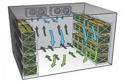 Controlled Atmosphere Chambers In Pune - Bizporto