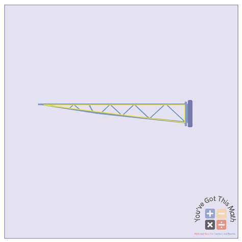 Image result for Right Triangle
