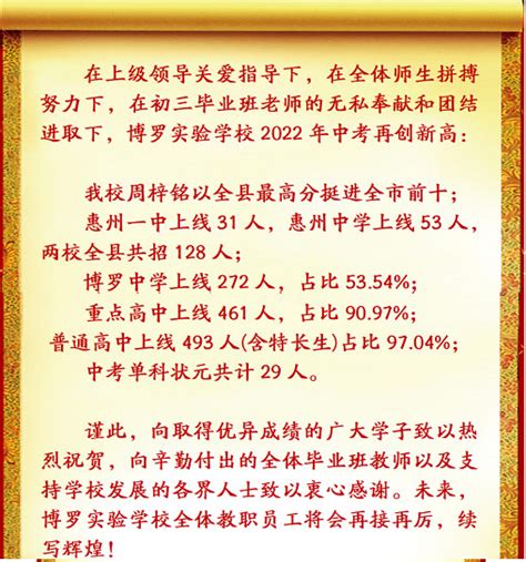 2022年惠州市博罗实验学校中考成绩升学率(中考喜报)_小升初网