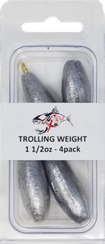 Trolling Using Weights 的图像结果