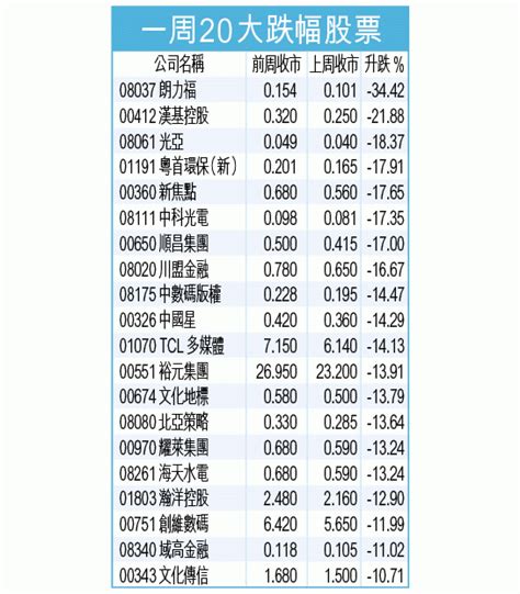 2019年全年中国快递行业发展现状分析 行业规模增速趋缓、民营企业市场份额近9成_研究报告 - 前瞻产业研究院
