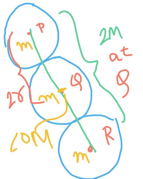 Three identical spheres, each of mass 1 kg areplaced touching each ...