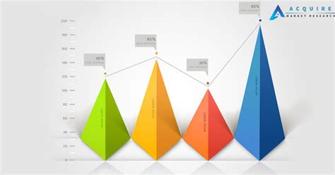 Global Disk Harrows Market Size, Status and Forecast 2020-2026 — Teletype