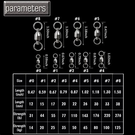 Buy AMYSPORTS Barrel Ball Bearing Swivel Saltwater Stainless Rolling ...