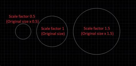 Image result for How to Increase AutoCAD Scale