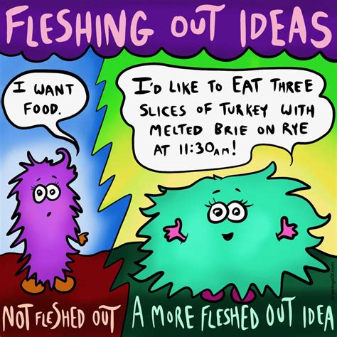 Flush Out or Flesh Out? Learn the Difference - Drawings Of...