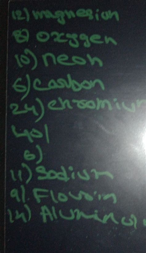 Create a Heap and sort the following List of Elements 12, 8, 10, 6, 24 ...