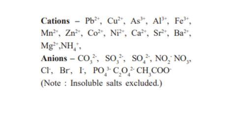 Maharashtra Board HSC 12th Chemistry Syllabus 2023 and PDF
