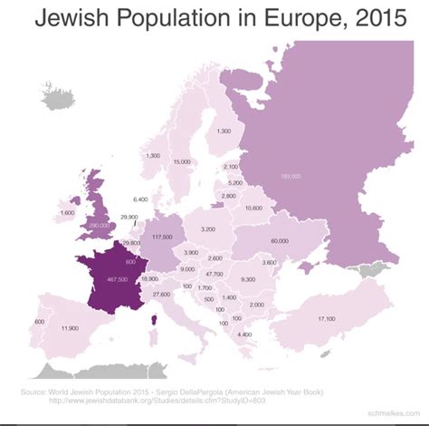 Jewish Population in Europe: A Historical Perspective Before and After the Holocaust - Vivid Maps