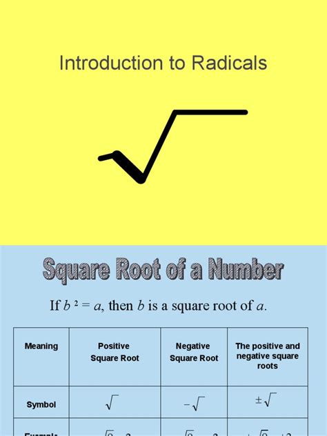 Image result for Algebraic Formula of Square Root