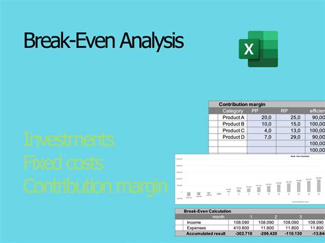 Break-Even Analysis | Break-Even point calculation model | Excel Template - Eloquens
