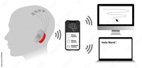 Neural Interface 的图像结果