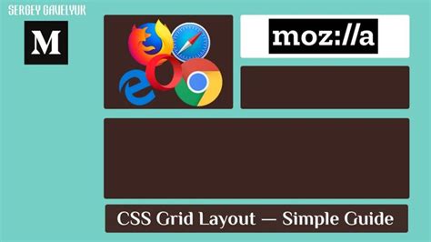CSS Grid Layout Module 的图像结果