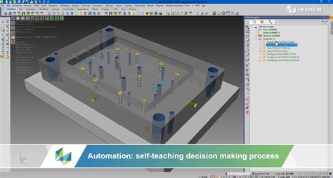 Image result for Visi 2.0 Tutorial