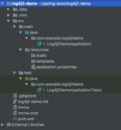 Image result for Log4j Integration with Spring Boot with Rolling File