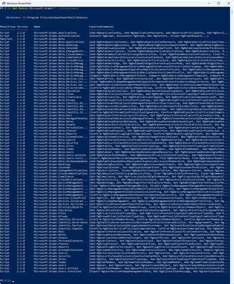 Image result for PowerShell Graphing Module