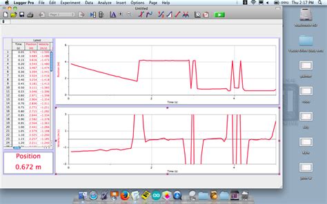 Image result for Motion Sensor Testing