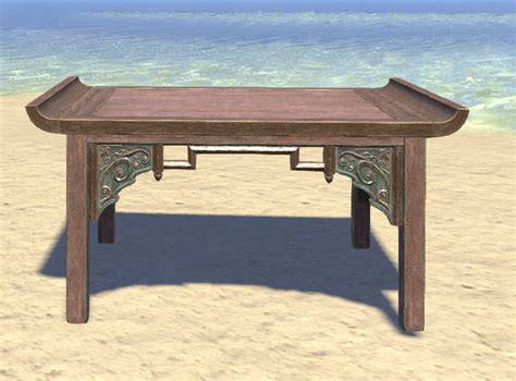 Image result for Eso Drop Table