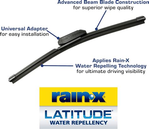 Rain-X 810166 Latitude 2-In-1 Water Repellent Wiper Blades, 20 Inch ...