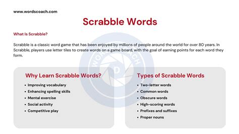 Scrabble Words in English - Word Coach