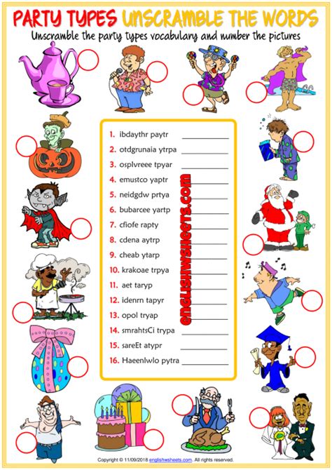 Party Types 的图像结果