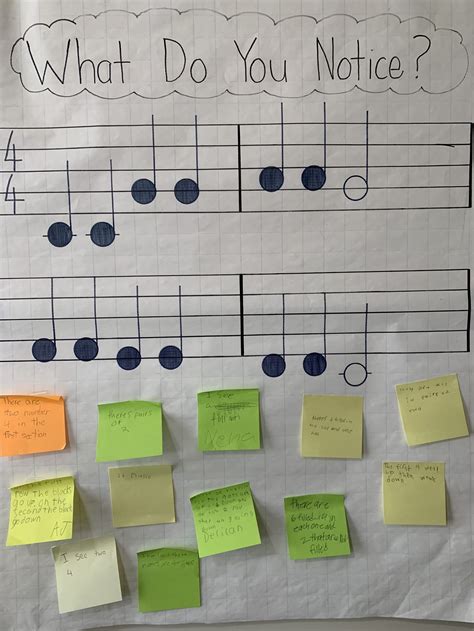 Image result for Math Music Notes Design