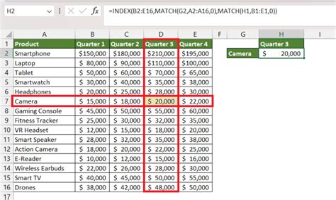 Image result for Excel Tutorial Index