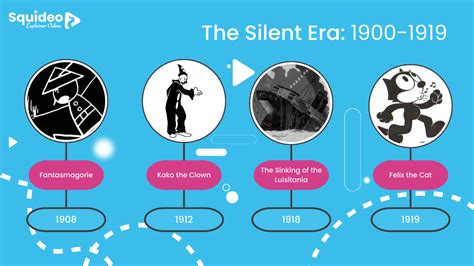 First CGI Animation 的图像结果